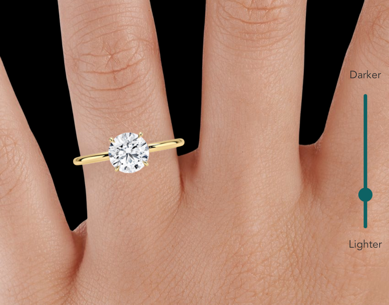 1.5mm Solitaire Ring - 1ct Round LAB Diamond - 18K Yellow Gold
