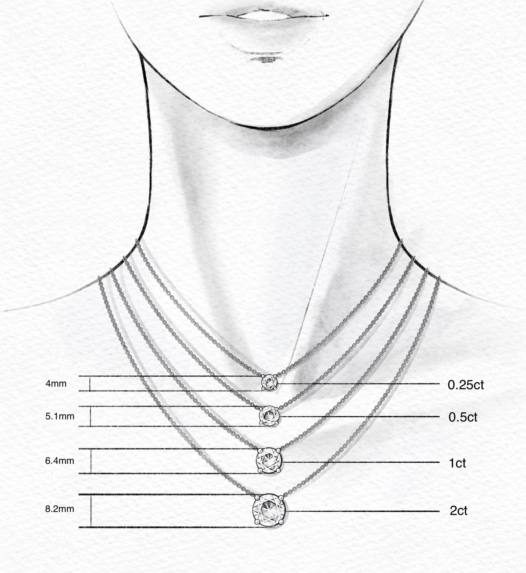 Solitaire Diamond Pendant (1 Ct ) in 18K White Gold